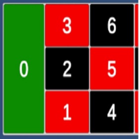 螢幕擷取畫面 (3) Roulette Tool