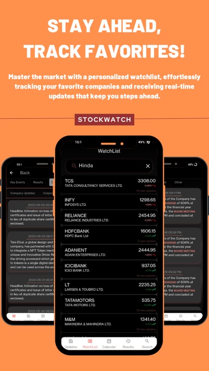 Stock Watch | Financial Result screenshot-3