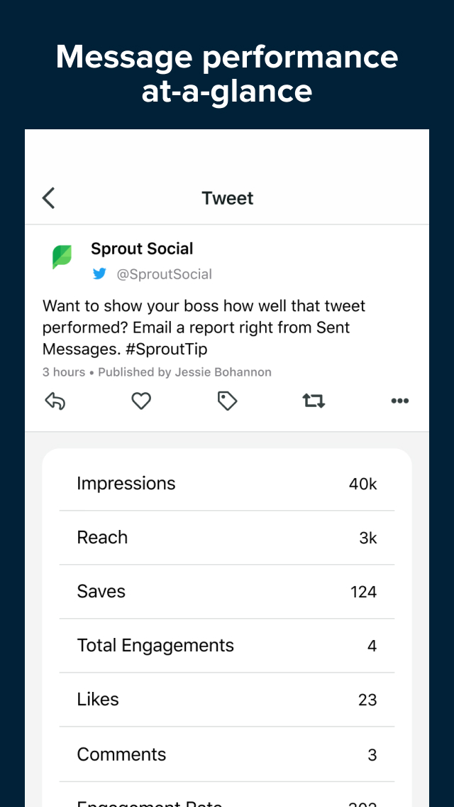 Sprout Social
