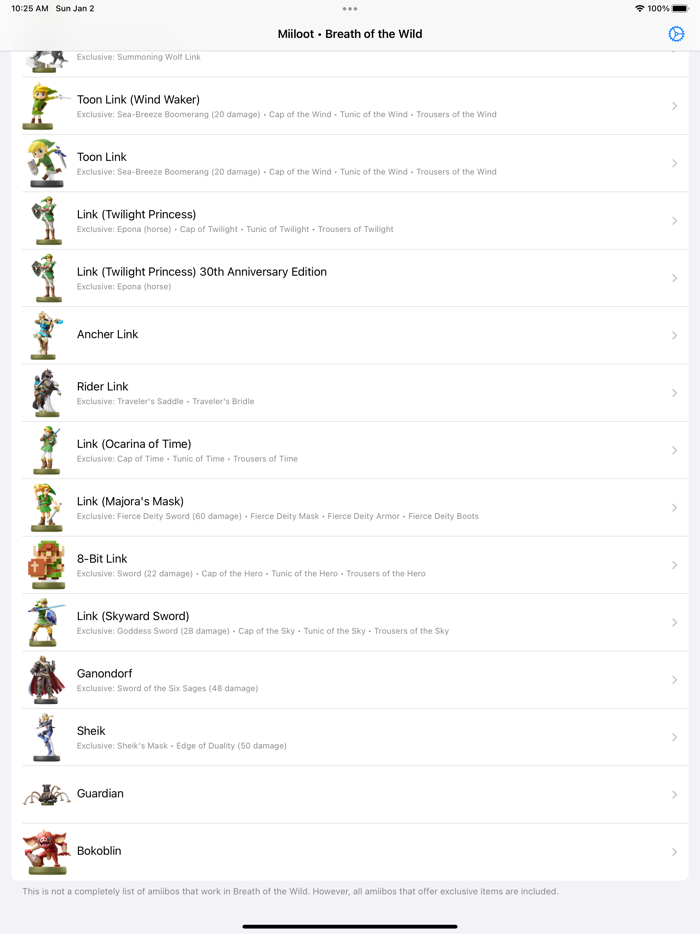 Amiibo Guide for TOTK and BOTW