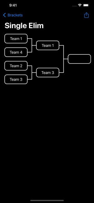 Tournament Bracket Maker Pro  App Price Intelligence by Qonversion