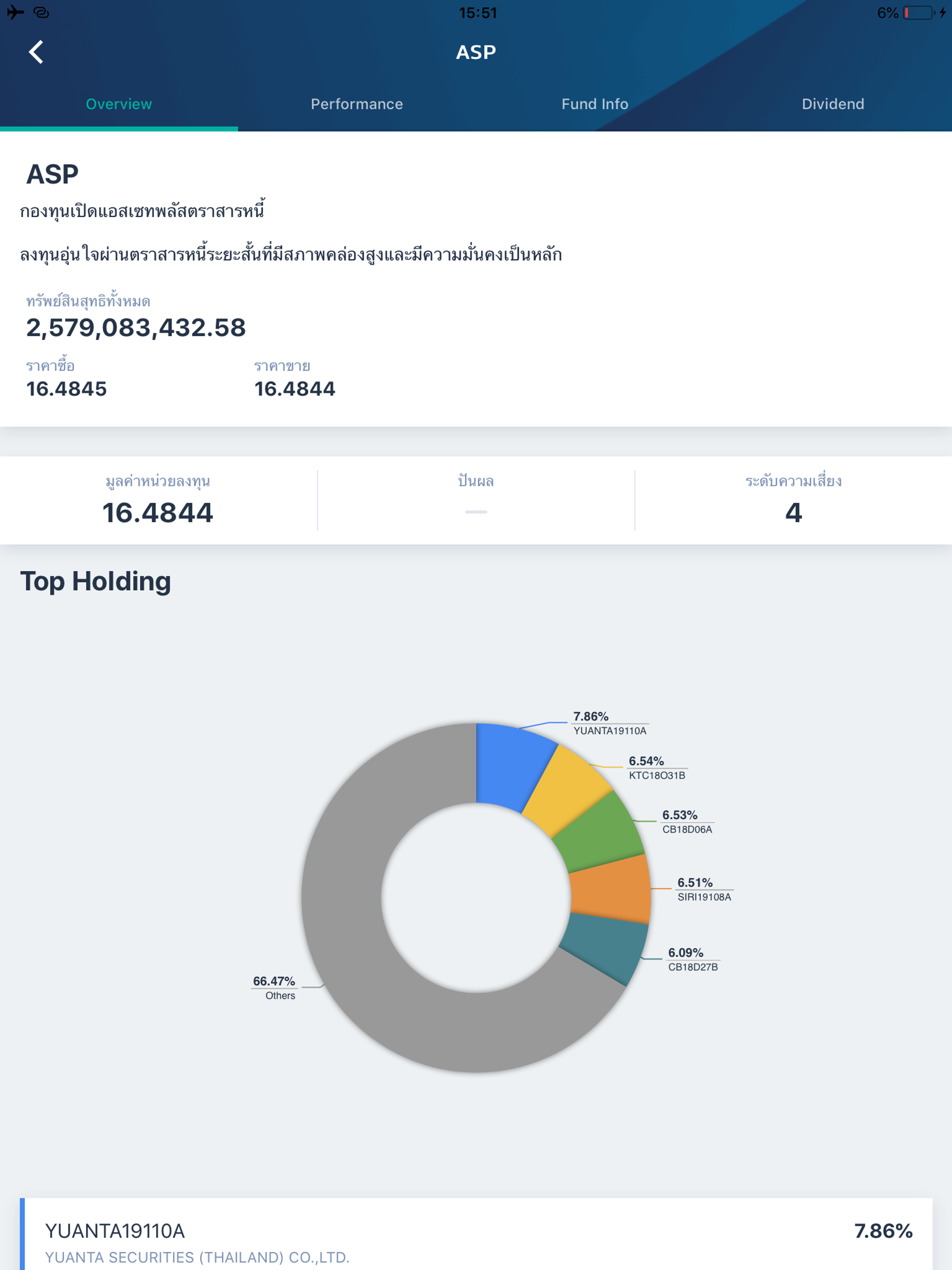 ASP FUND