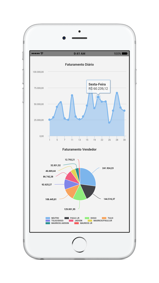 #2. Meu Gestor (iOS) 由: Alan Medeiros