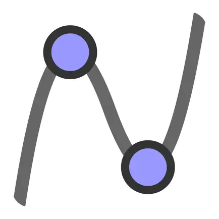 GeoGebra Graphing Calculator Читы