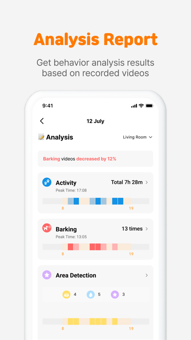 AI Pet Cam Dogibo: dog monitor