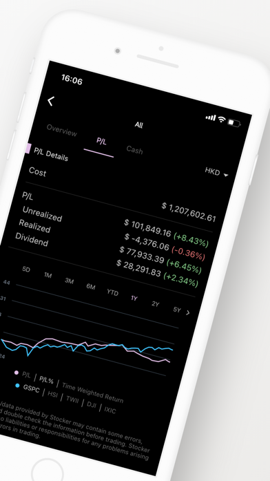 Stocker - Stock&Crypto Manager Screenshot
