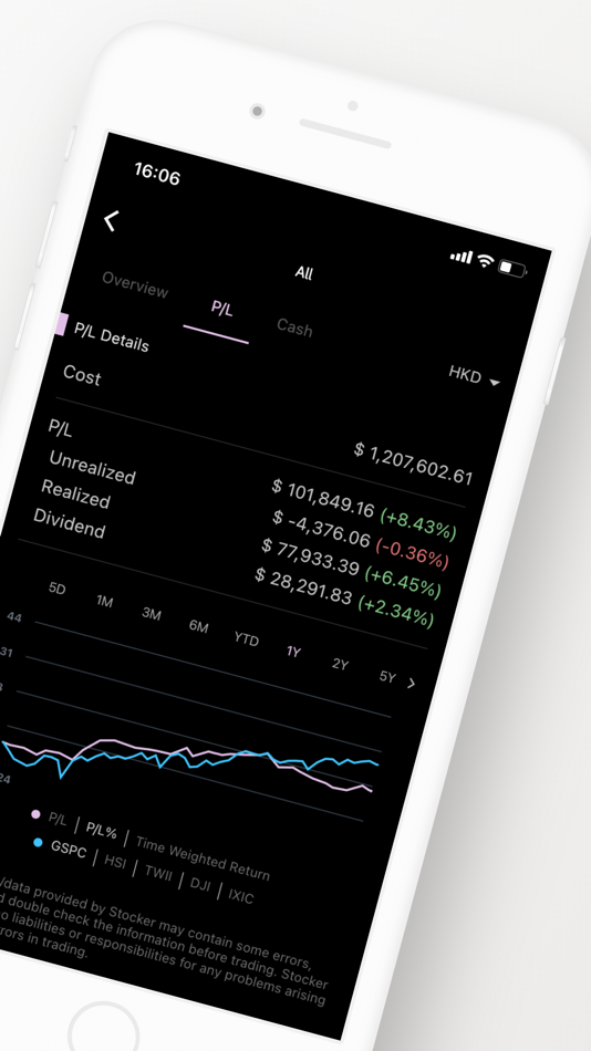 #2. Stocker - Stock&Crypto Manager (iOS) 由: Nani Studio Limited