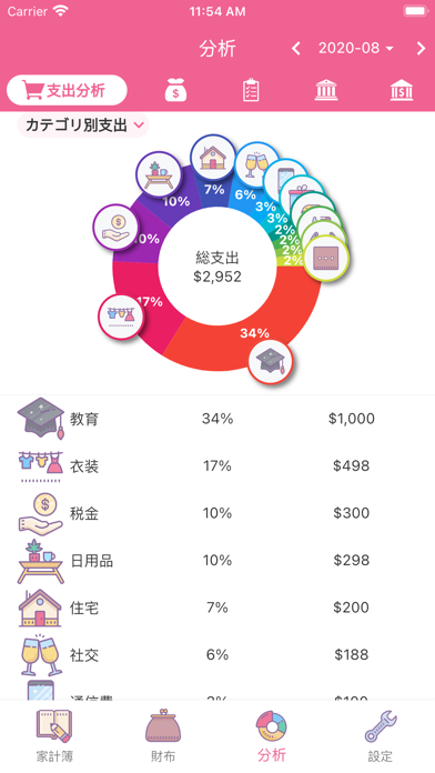 Money+家計簿: 超かわいいオフライン家計簿のおすすめ画像3