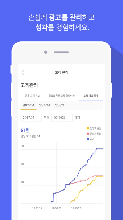 다짐 파트너 - 운동시설 운영의 동반자