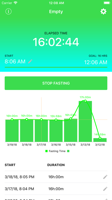 Screenshot #1 pour Empty - Fasting Tracker