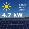 PV Solar Forecast icon