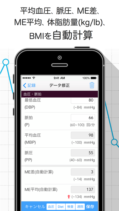 血圧グラフ: リスク指標もすぐわかるスクリーンショット