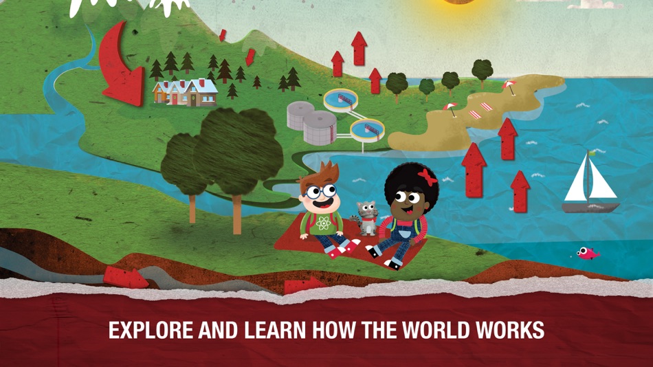 #1. How It Works? (iOS) Podle: Learny Land