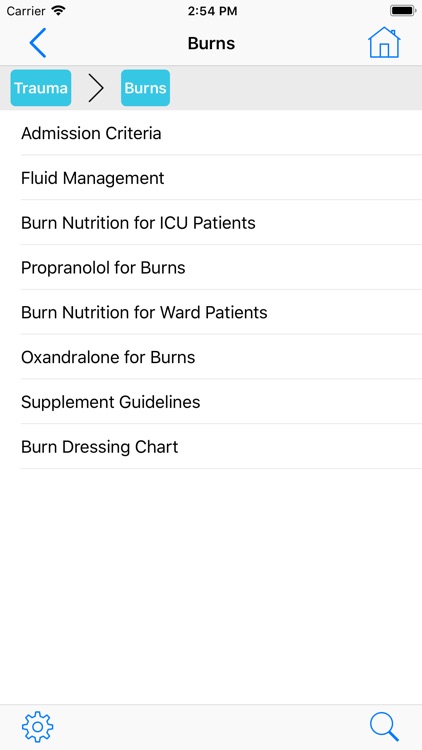 CHW Pediatric General Surgery