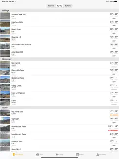 PassWarrior iPad image 3