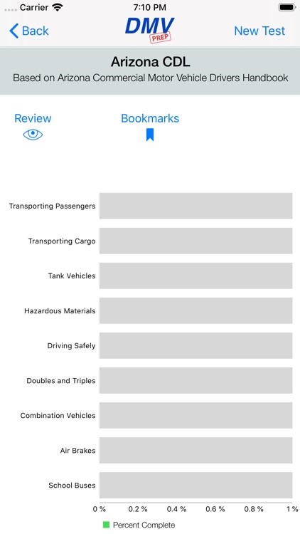 Arizona CDL Test Prep