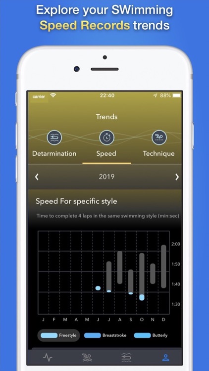 SWim-WiSe.app screenshot-6