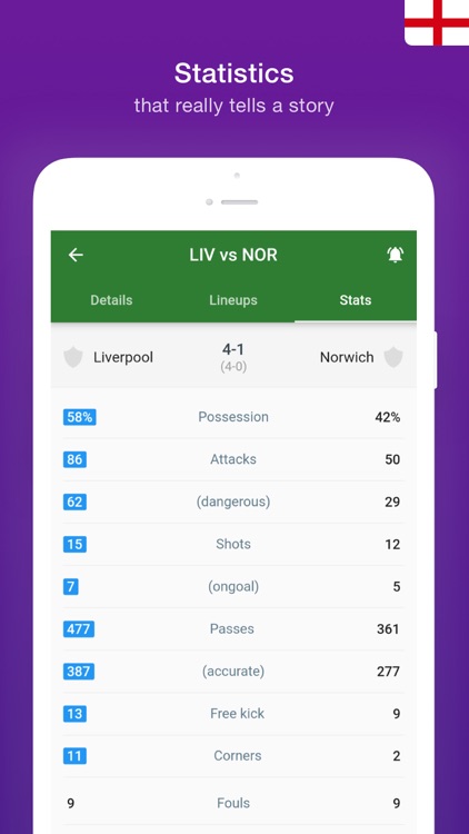 English Soccer - 23/24 screenshot-4