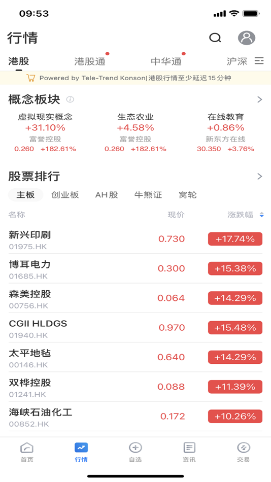 #2. 長證國際交易寶 (iOS) 由: CHANGJIANG SECURITIES INTERNATIONAL FINANCIAL GROUP LIMITED