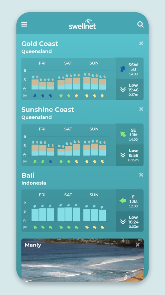 Swellnet - 2.8.0 - (iOS)