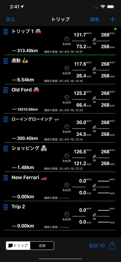 スピードメーター 55 Start。GPS 速度計+HUD