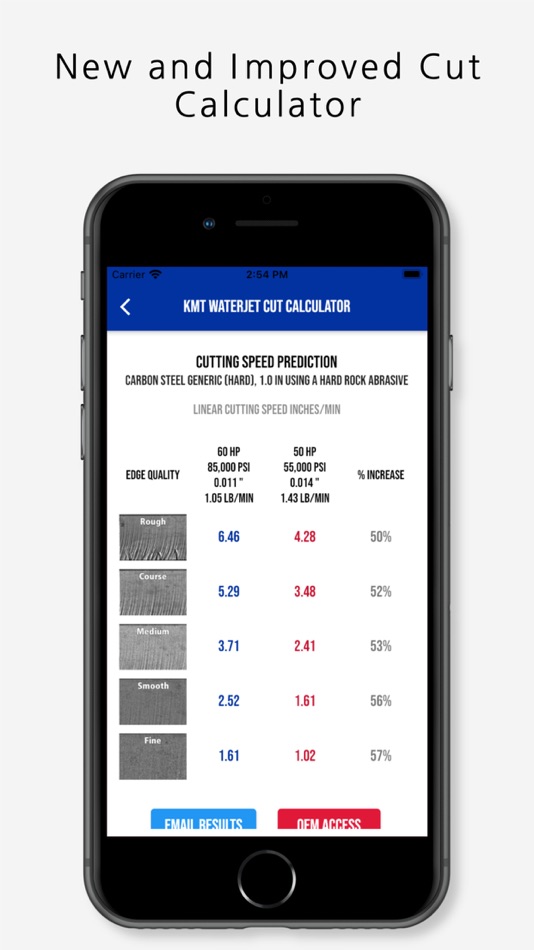 #1. KMT Waterjet Cut Calculator (iOS) Por: KMT Waterjet Systems Inc.