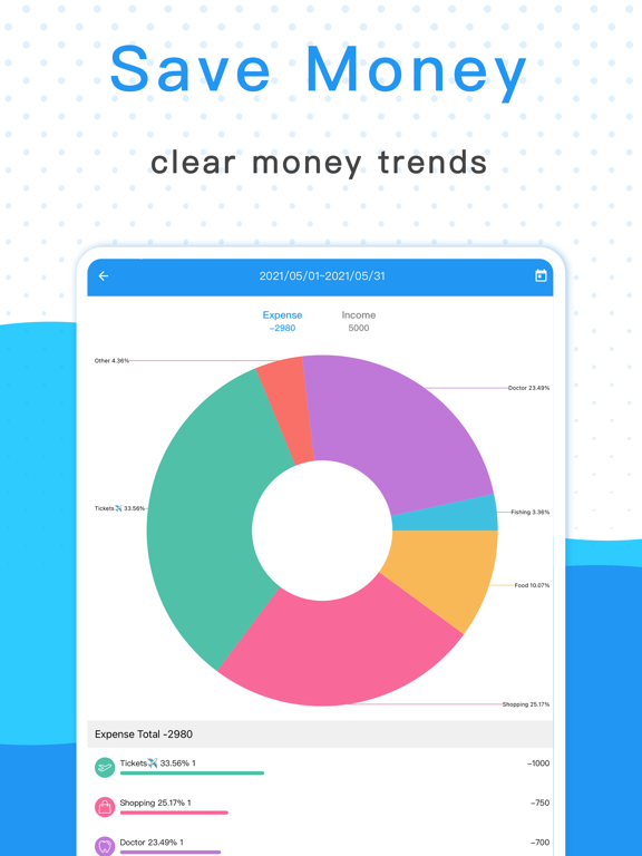 Screenshot #6 pour Gestion de fonds