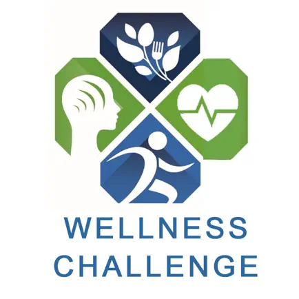 IACP Wellness Challenge Читы