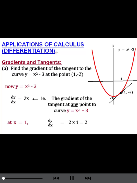 Screenshot #6 pour Calculus Differentiation