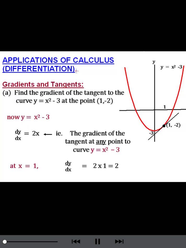 #3. Calculus Differentiation (iOS) 由: D.P STACE & G.J STACE & S.A WILLIAMS