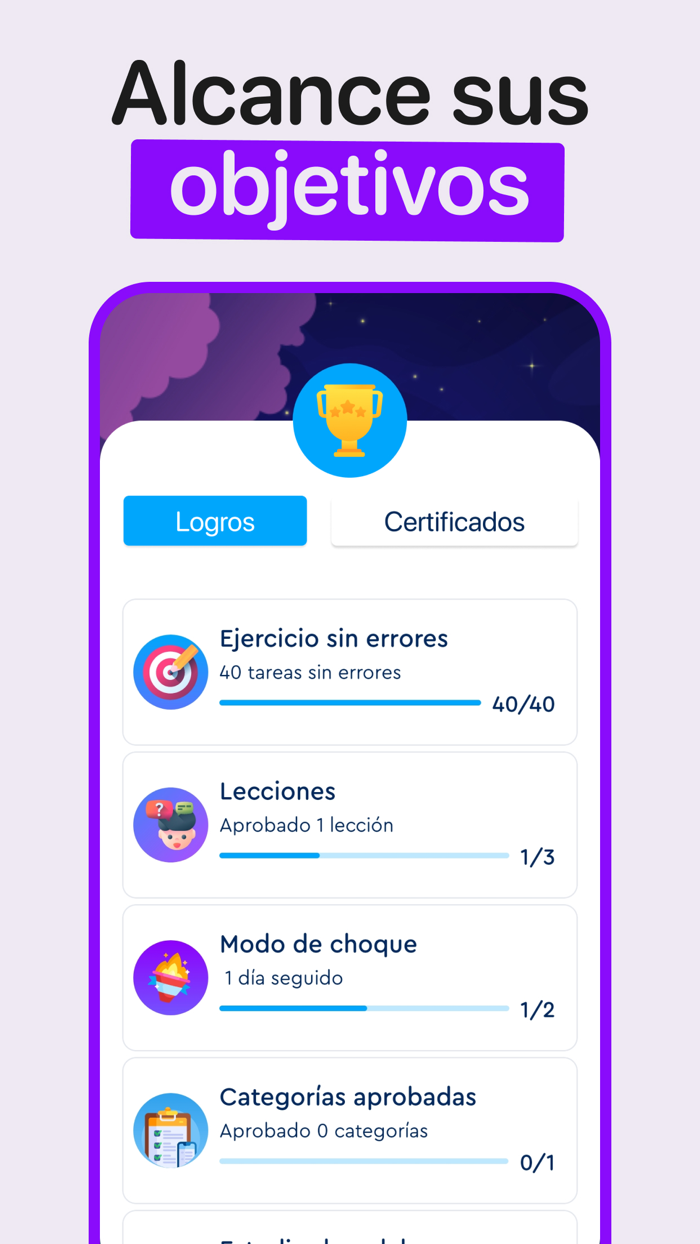 Aprender ingles. Learn English