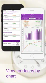my contractions iphone screenshot 3