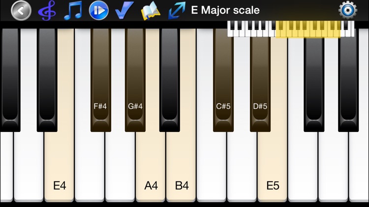 Piano Scales & Chords