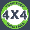 Times Table - Multiplication icon