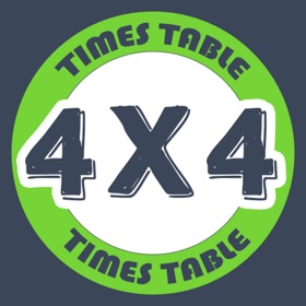 螢幕擷取畫面 (5) Times Table - Multiplication