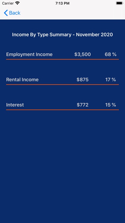 Savings Scorecard screenshot-4