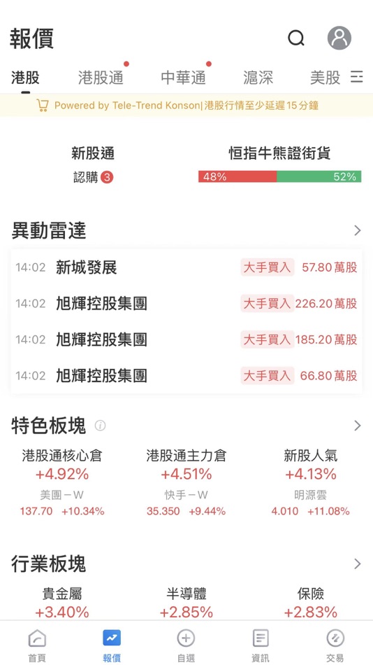 #5. 中信建投國際交易寶 (iOS) 由: China Securities (International) Brokerage Company Limited