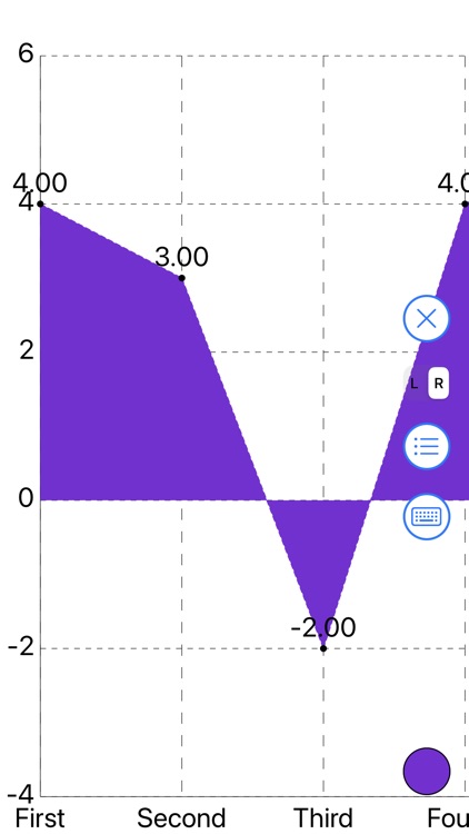 Charting - Plotter