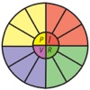 OHMs Law Calc icon