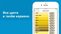 cans айфон картинки 1