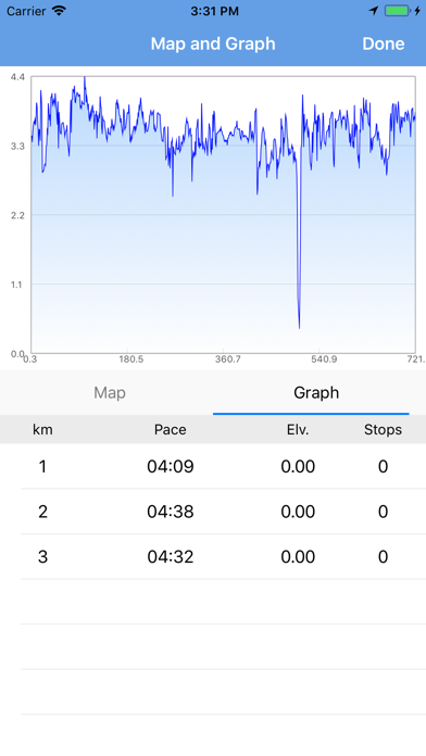 Snap runs: Screenshot
