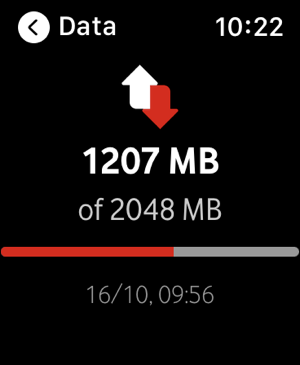 Min Vodafone-skärmdump