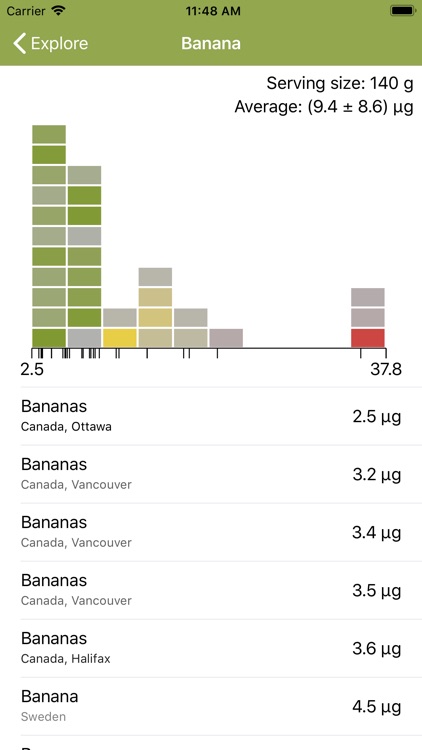 Nickel Navigator screenshot-4