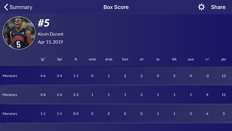 Easy Stats for Basketball screenshot-7