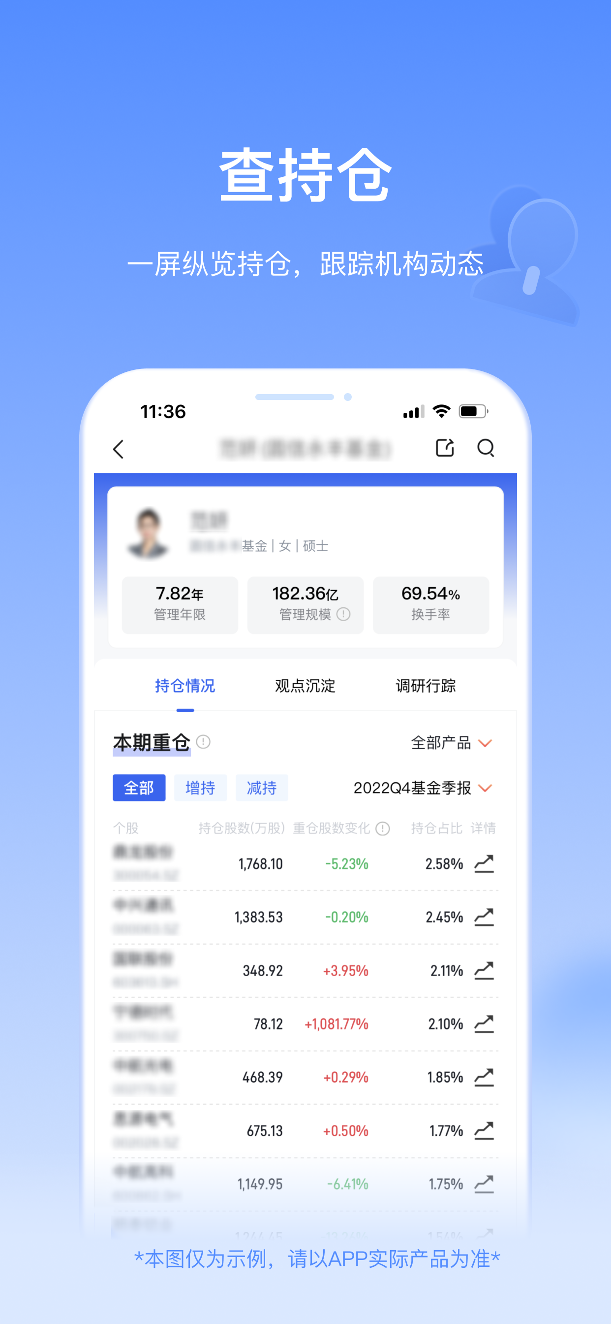 Alpha派
