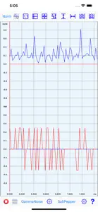 Signals Generator screenshot #3 for iPhone
