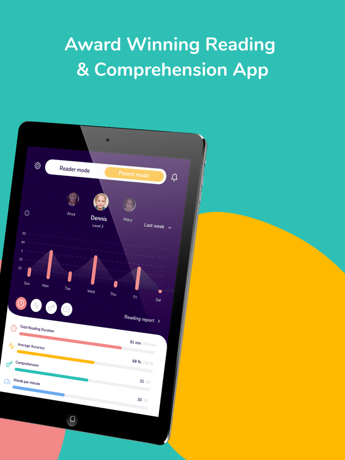 Readability - Learn to Read