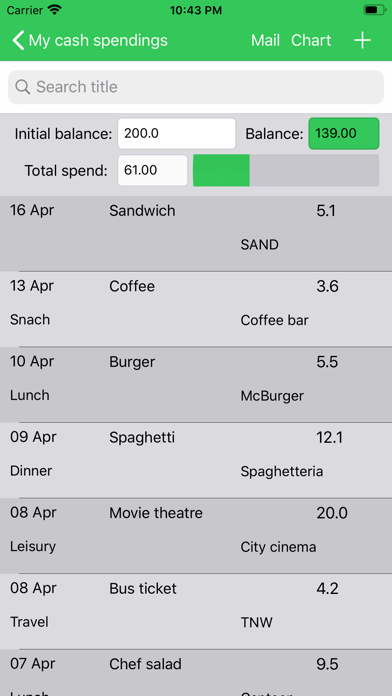 My Cash Spendings Screenshot