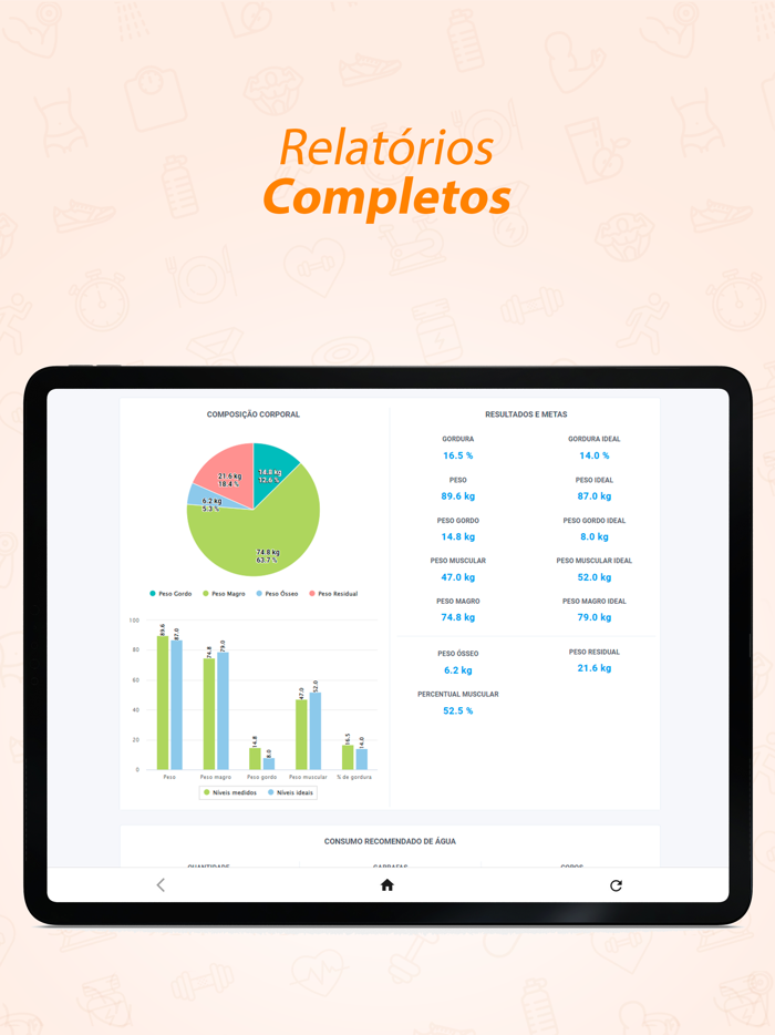 Fox Avaliação Física