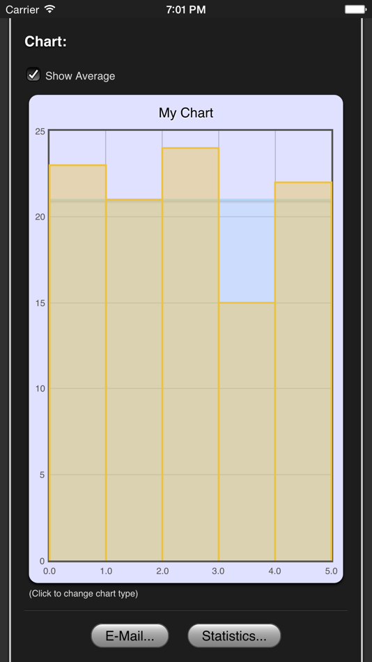 #5. Quick Chart (iOS) 由: Piet Jonas